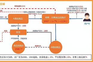 生涯之夜！艾维23中13&三分7中5砍下37分6板7助 得分生涯新高